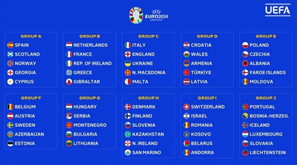 包含洛里斯首发法国0-2不敌法罗群岛的词条