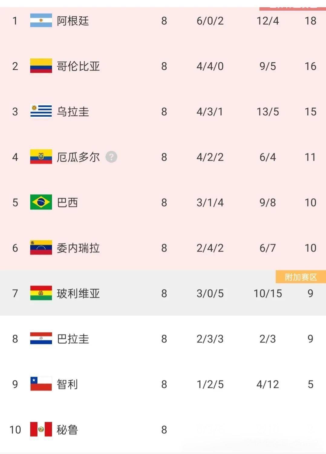 乐鱼体育app-关于南美自由人斗士杯巴拉圭胜厄瓜多尔的信息