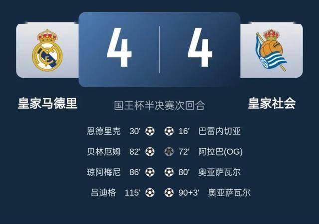 乐鱼体育入口-皇马轻松晋级，实力无人能敌的简单介绍