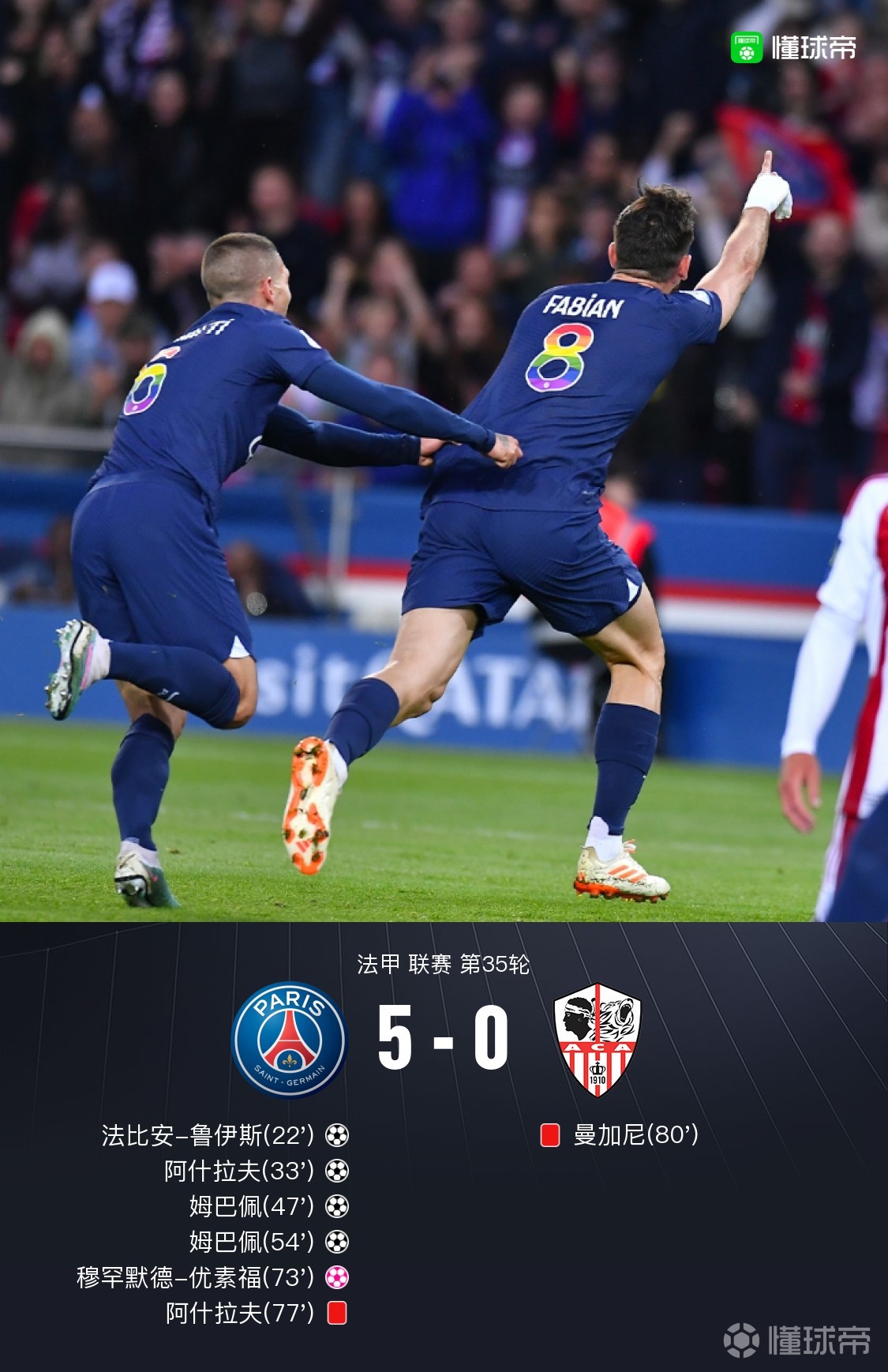 阿雅克肖宣布球队新赛季目标，冲击欧冠资格