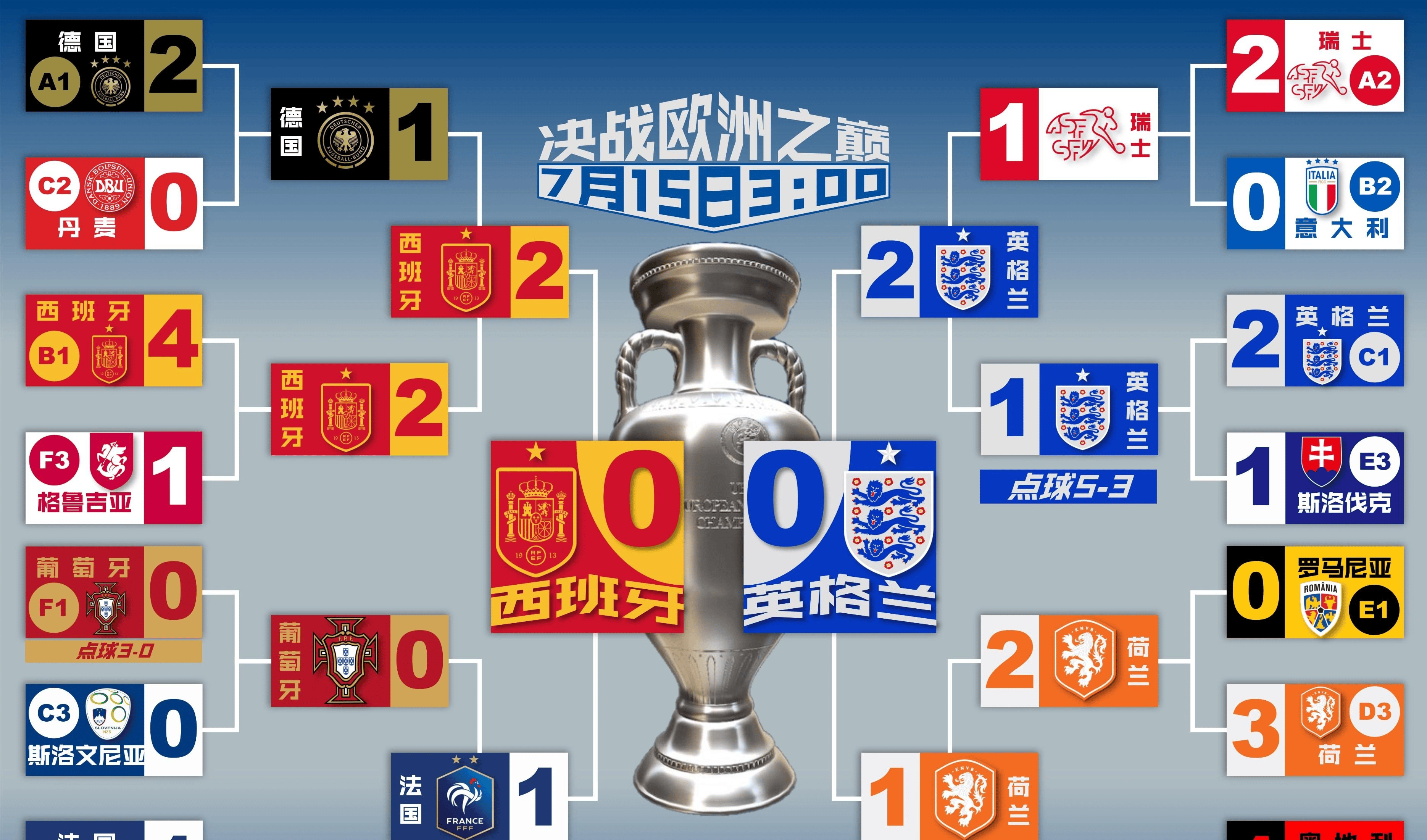 乐鱼体育中国官网-关于精彩备赛！国家队备战欧洲赛事决胜局的信息