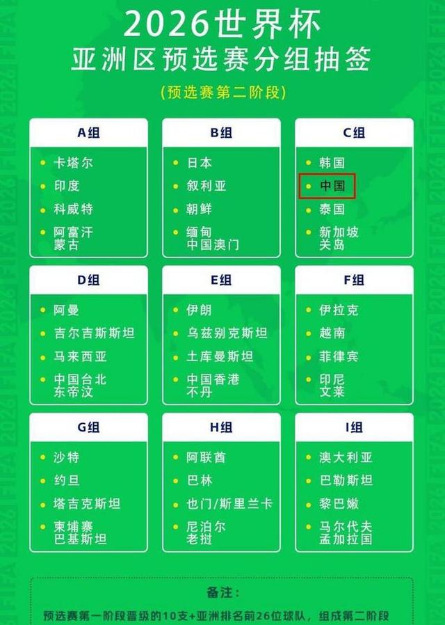 乐鱼体育投注-关于世界杯优秀球员评选即将揭晓的信息