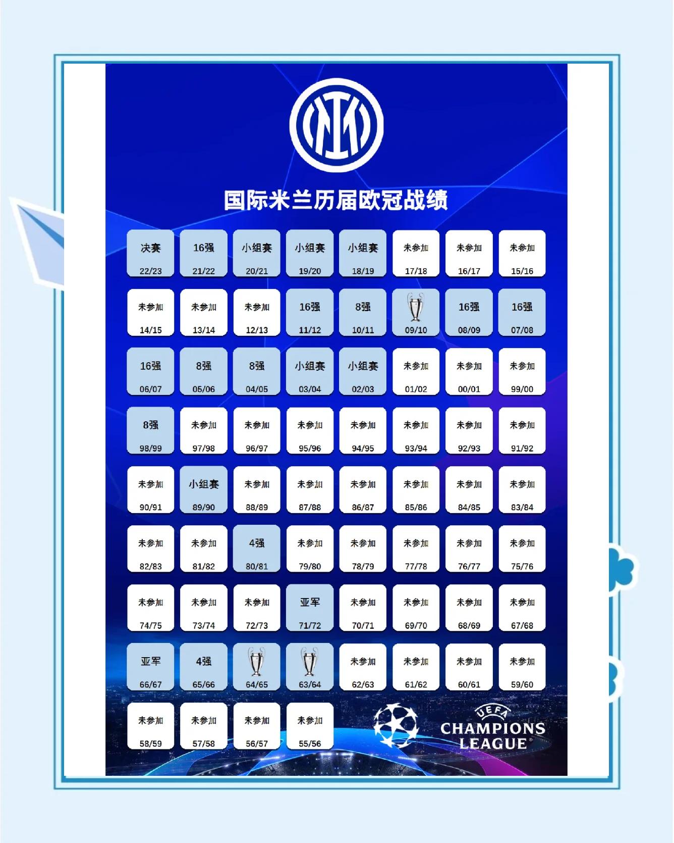 乐鱼体育链接-国米遭遇连败，欧冠资格岌岌可危的简单介绍